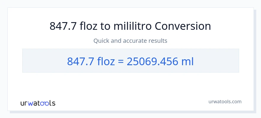 847.7 mga onsa ng likido patungong mga mililitro na conversion
