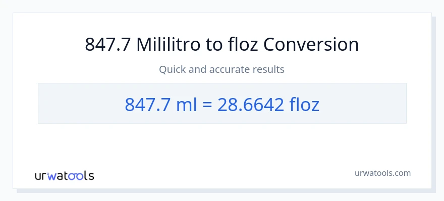 847.7 mga mililitro patungong mga onsa ng likido na conversion