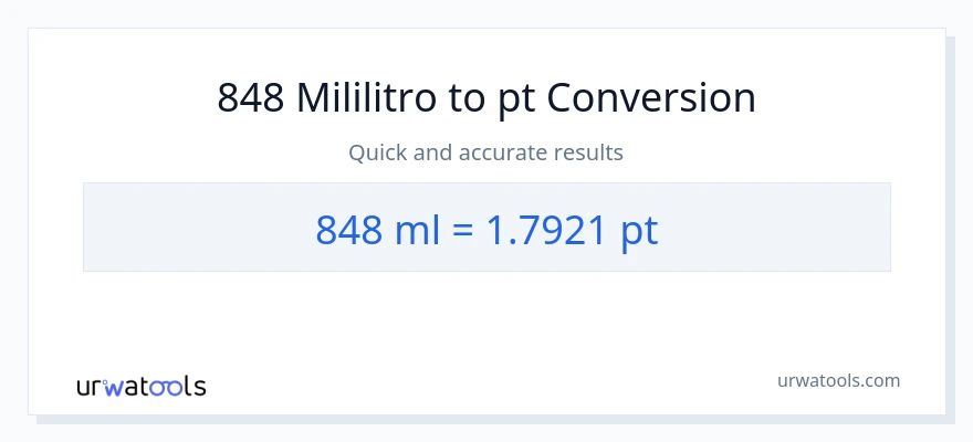 848 mga mililitro patungong Pints na conversion