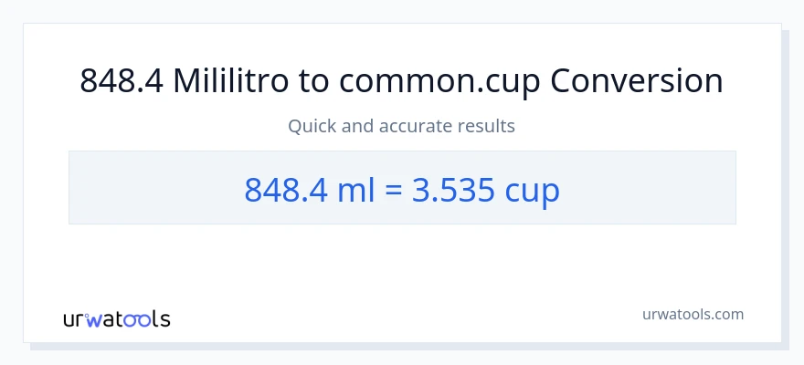 848.4 mga mililitro patungong mga tasa na conversion