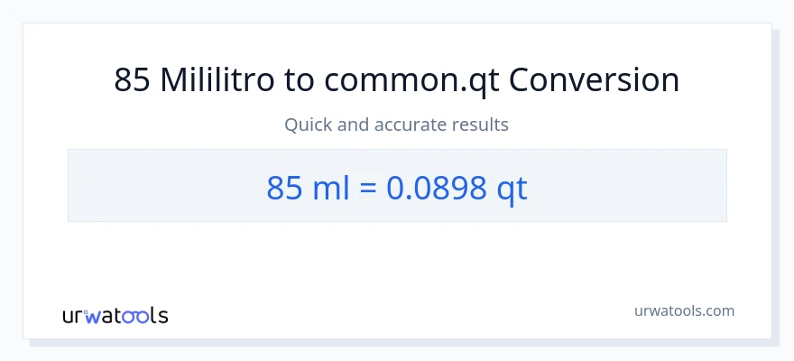 85 mga mililitro patungong Quarts na conversion