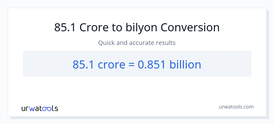 85.1 crores patungong bilyon-bilyon na conversion