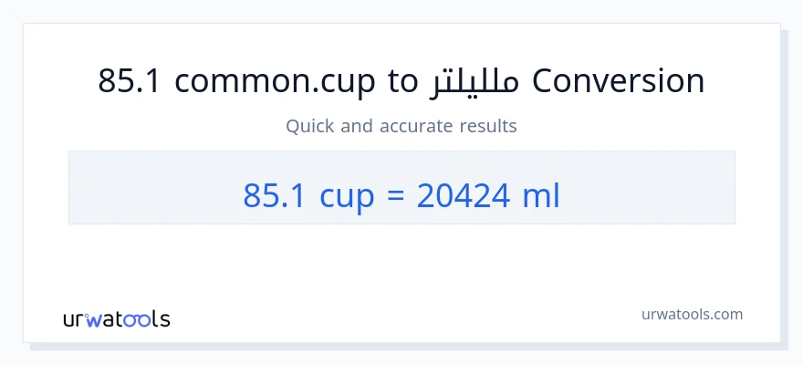 التحويل من 85.1 أكواب إلى ملليلتر