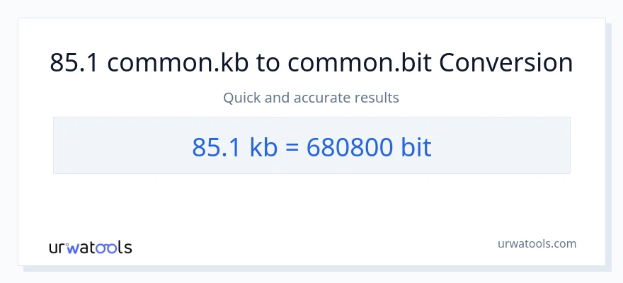85.1 Kilobytes patungong Bits na conversion