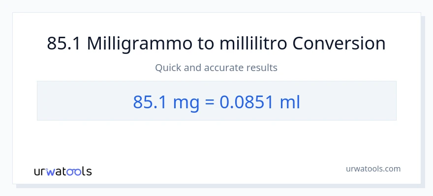 Conversione da 85.1 milligrammi a millilitri