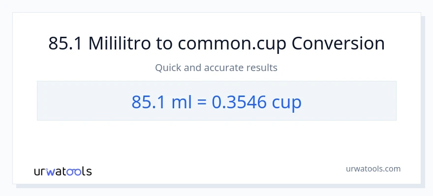 85.1 mga mililitro patungong mga tasa na conversion