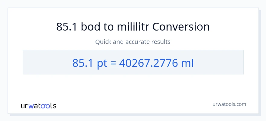 Konverze z Pints na mililitrů: 85.1