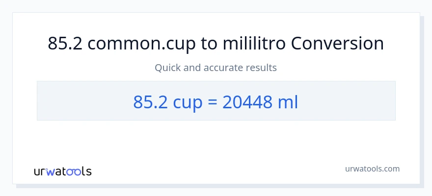 Conversão de 85.2 xícaras para mililitros