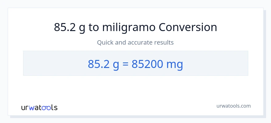 85.2 Gramo patungong miligramo na conversion