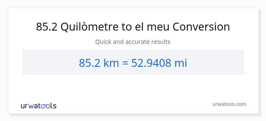 Conversió de 85.2 Quilòmetres a milles