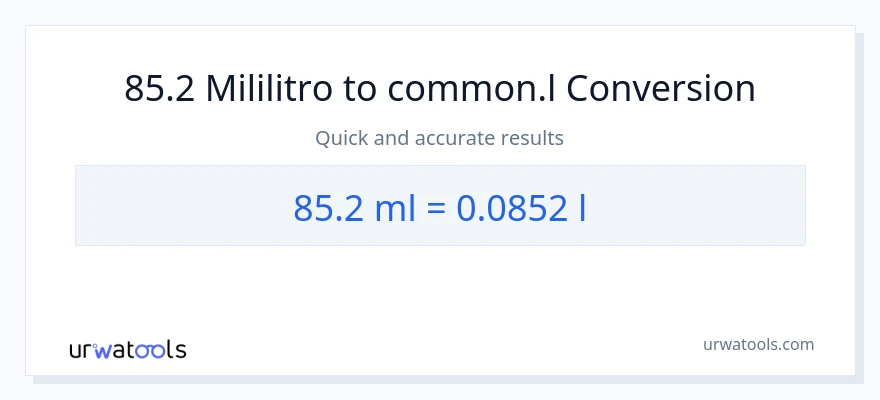 85.2 mga mililitro patungong Liters na conversion