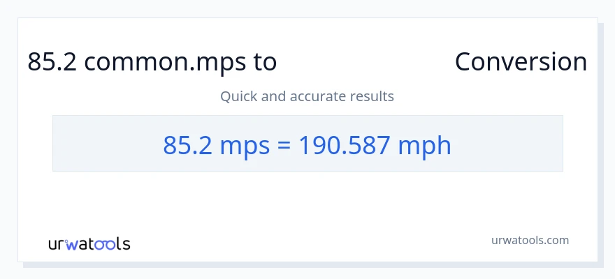 تبدیل 85.2 Meters Per Second به مایل در ساعت