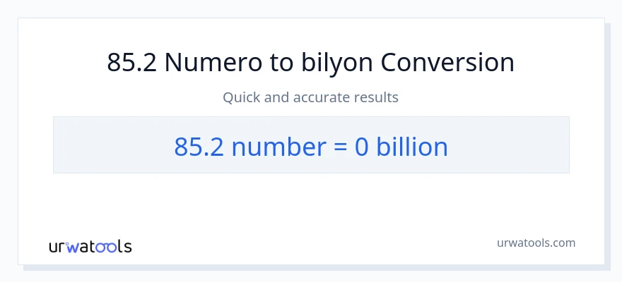 85.2 mga numero patungong bilyon-bilyon na conversion