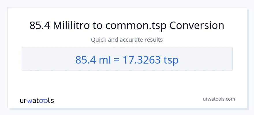 85.4 mga mililitro patungong Tsps na conversion