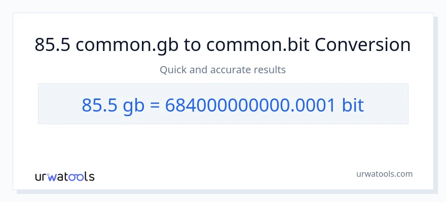 85.5 Gigabytes patungong Bits na conversion