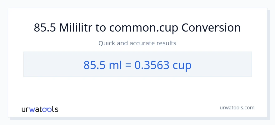 Konwersja 85.5 mililitry do stan nietrzeźwy
