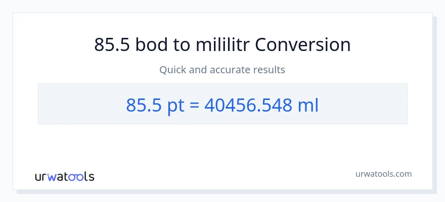 Konverze z Pints na mililitrů: 85.5
