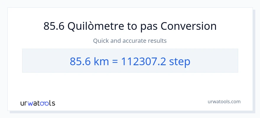 Conversió de 85.6 Quilòmetres a passos