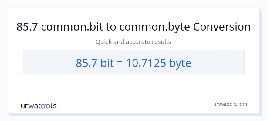 85.7 Bits patungong Bytes na conversion