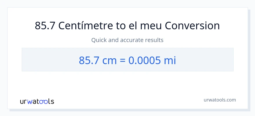 Conversió de 85.7 Centímetres a milles