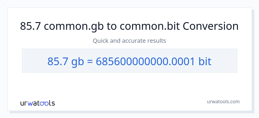 85.7 Gigabytes patungong Bits na conversion