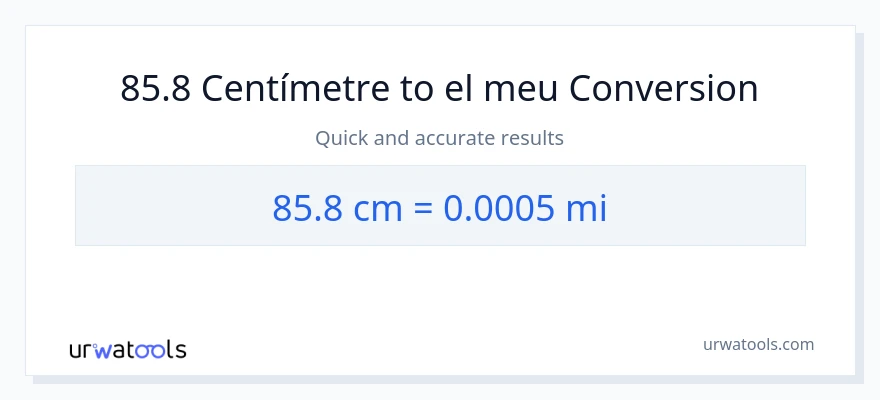Conversió de 85.8 Centímetres a milles