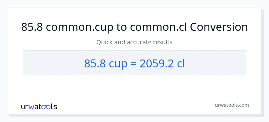 85.8 mga tasa patungong Cls na conversion
