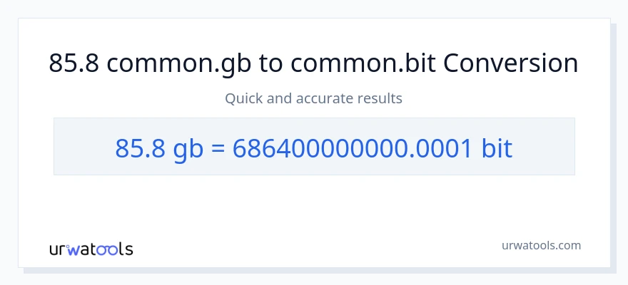 85.8 Gigabytes patungong Bits na conversion