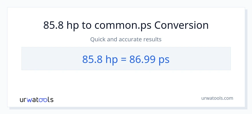 85.8 lakas-kabayo patungong Metric Horsepower na conversion