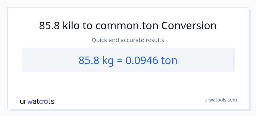 85.8 kilo patungong Tons na conversion