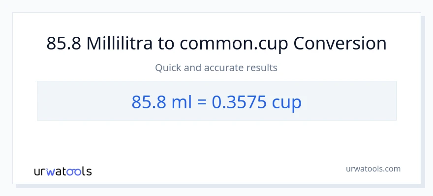 85.8 millilitraa - kupit muunnos