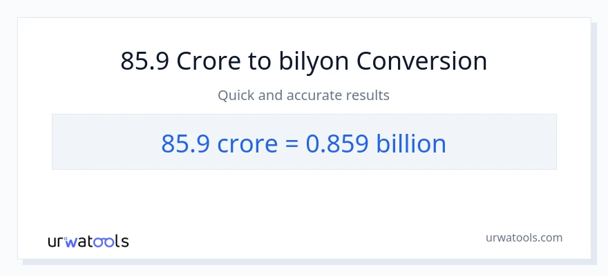 85.9 crores patungong bilyon-bilyon na conversion