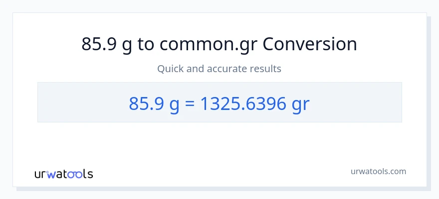 85.9 Gramo patungong Grs na conversion