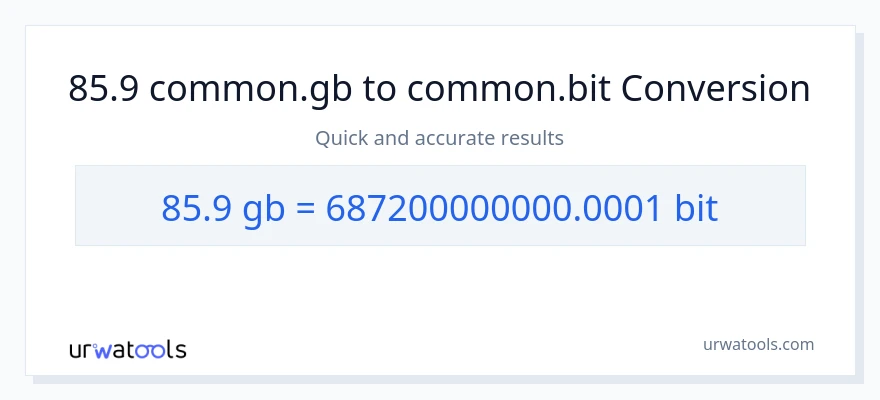 85.9 Gigabytes patungong Bits na conversion