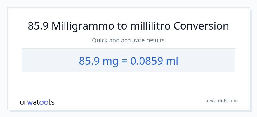 Conversione da 85.9 milligrammi a millilitri