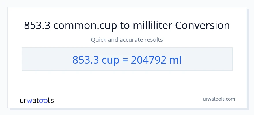 853.3 cups to milliliters conversion