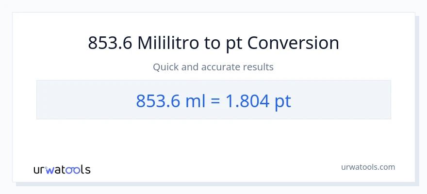 853.6 mga mililitro patungong Pints na conversion