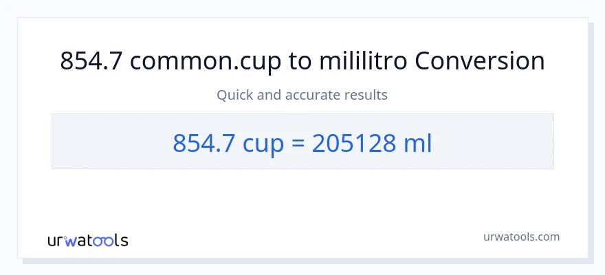 854.7 mga tasa patungong mga mililitro na conversion
