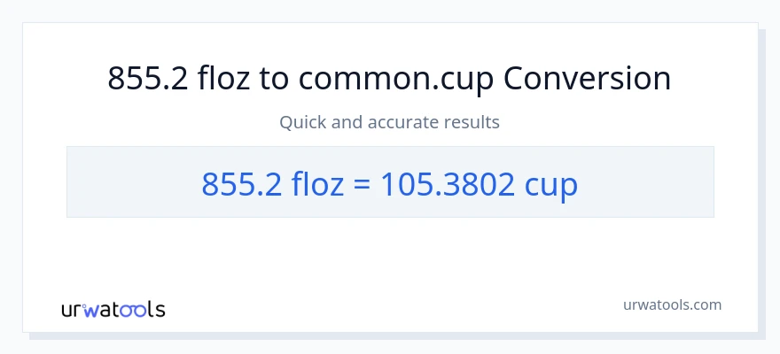 855.2 mga onsa ng likido patungong mga tasa na conversion