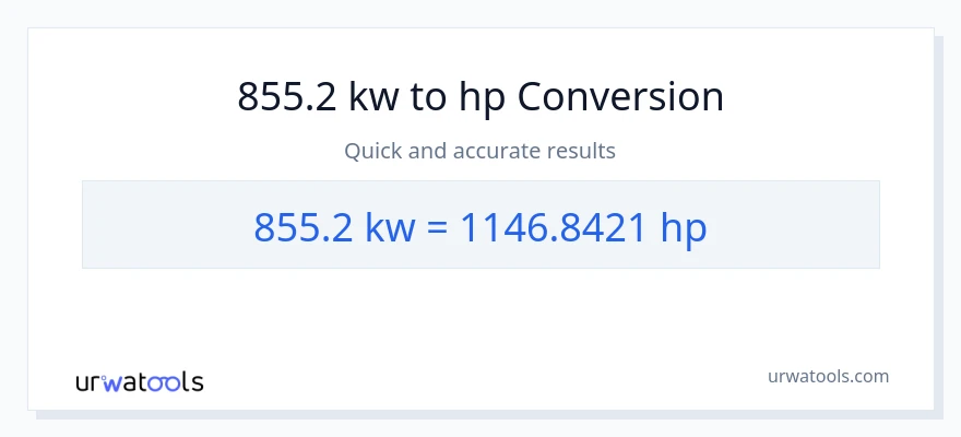 855.2 kilowatts patungong lakas-kabayo na conversion