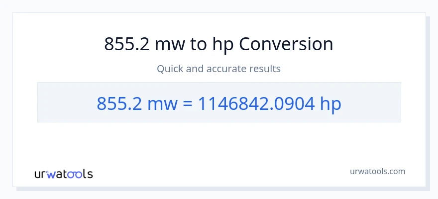 855.2 mga megawatt patungong lakas-kabayo na conversion