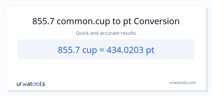 855.7 mga tasa patungong Pints na conversion