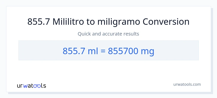 855.7 mga mililitro patungong miligramo na conversion