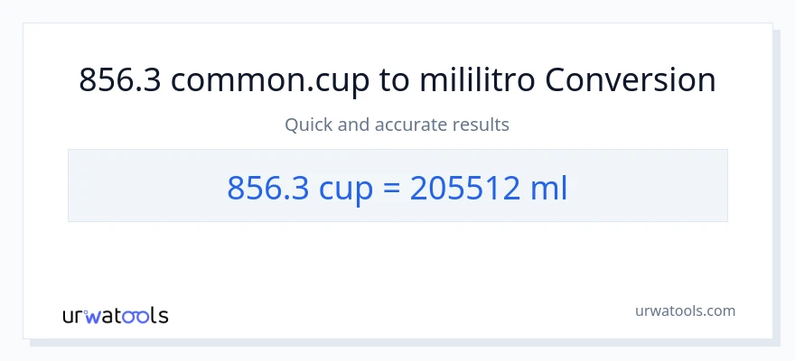 856.3 mga tasa patungong mga mililitro na conversion