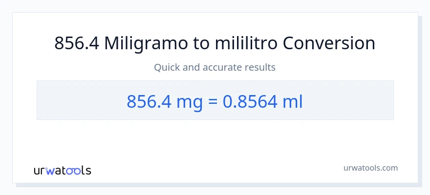 856.4 miligramo patungong mga mililitro na conversion