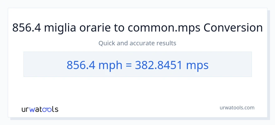 Conversione da 856.4 miglia all'ora a Meters Per Second