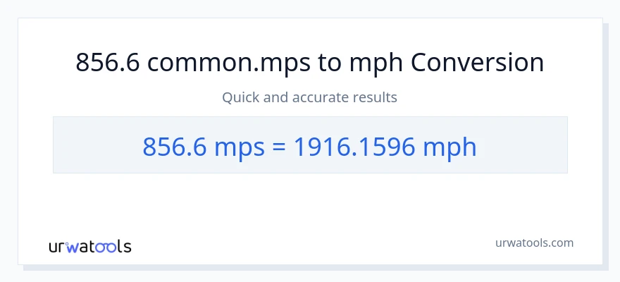 856.6 Meters Per Second patungong milya kada oras na conversion