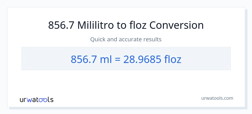 856.7 mga mililitro patungong mga onsa ng likido na conversion