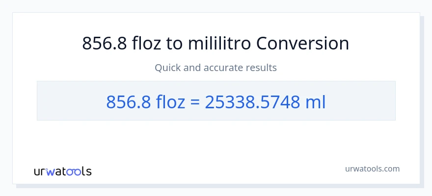 856.8 mga onsa ng likido patungong mga mililitro na conversion