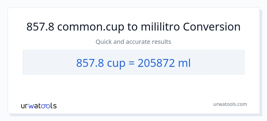 857.8 mga tasa patungong mga mililitro na conversion